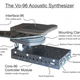 Image for article titled How Inventor Paul Vo Created a Little Black Box That Could Change Guitars Forever